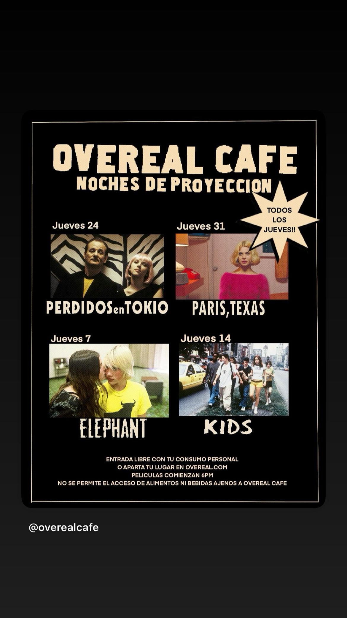 Consumo Proyeccion peliculas