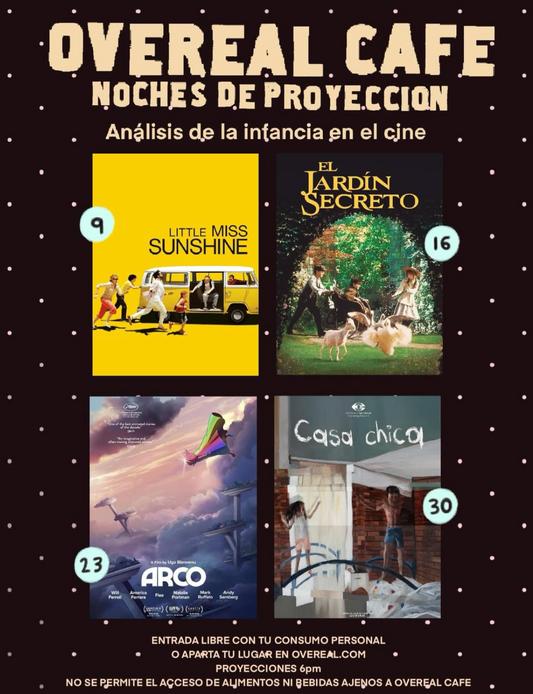 Consumo proyeccion Abril <33