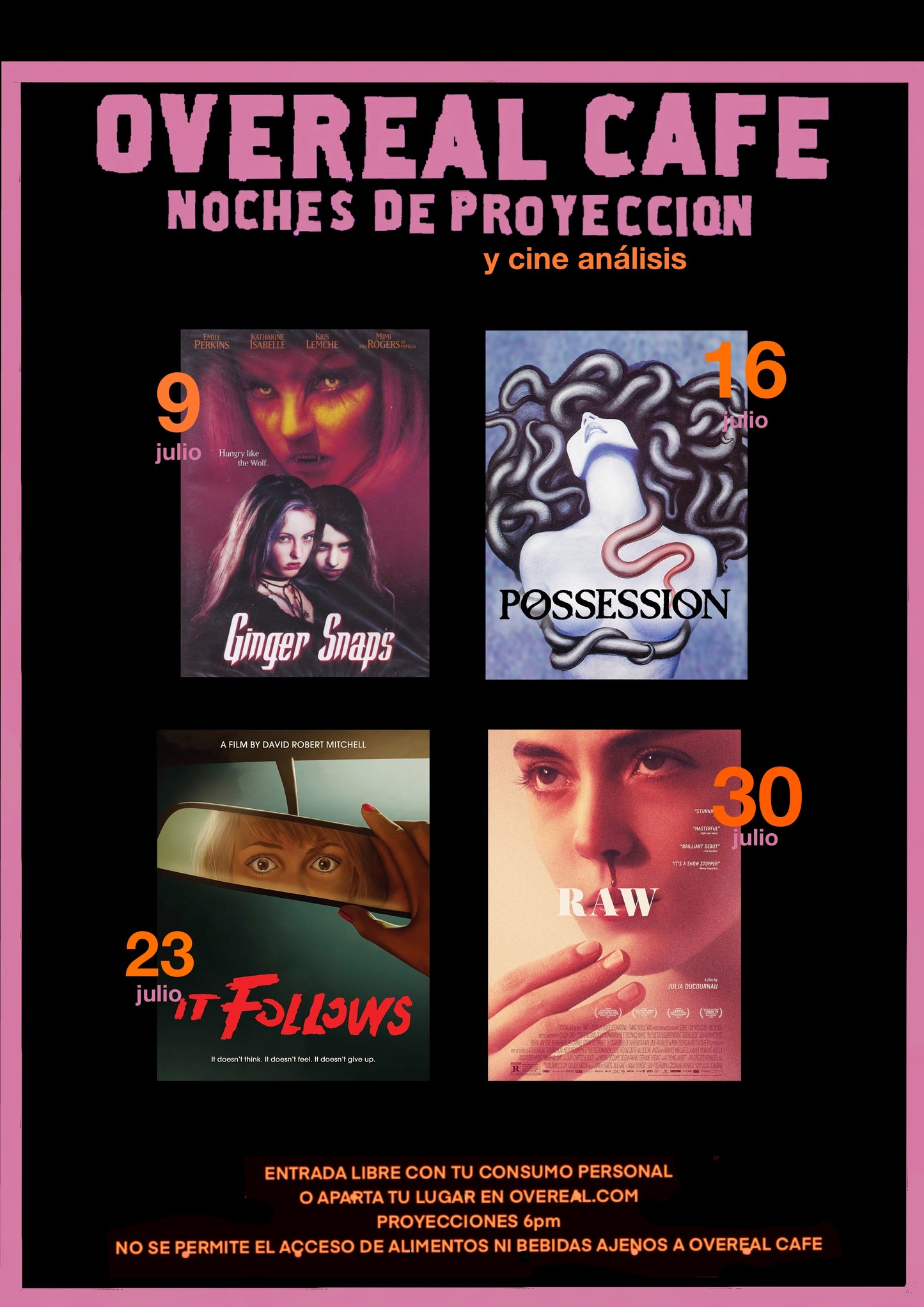 Consumo proyeccion Julio